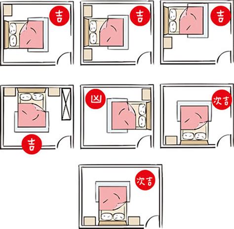 一房放兩床風水|挑選睡床5大風水禁忌 睡錯小心「同床異夢」